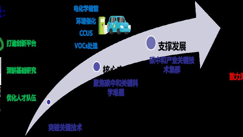 环保色母粒生产标准规范：绿色制造的未来之路